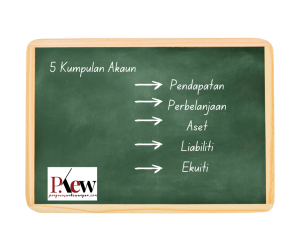 5 kumpulan akaun dalam asas perakaunan